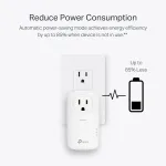 OMADA NETWORKS BY TP LINK-TL-PA9020P KIT