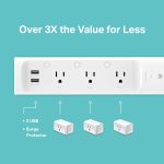 OMADA NETWORKS BY TP LINK-KP303