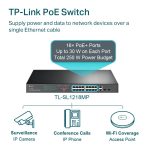 OMADA NETWORKS BY TP LINK-TL-SL1218MP