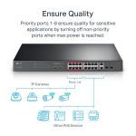 OMADA NETWORKS BY TP LINK-TL-SL1218MP