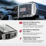 COBRA ELECTRONICS-CPI2500W