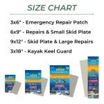 Gator Guards-GP-36