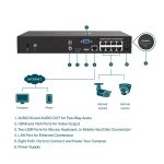 TPLINK-VIGI NVR1008H-8MP