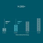 TPLINK-VIGI NVR1008H-8MP