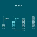 TPLINK-VIGI NVR1008H-8MP