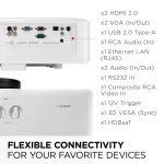 VIEWSONIC-LS921WU