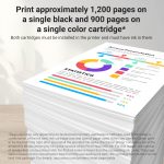 CANON INKJET-9183B005