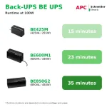 APC - Schneider Electric-APW BE850G2