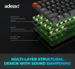 ADESSO INNOVATION INC-EASYTOUCH 1100