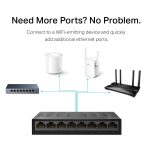 OMADA NETWORKS BY TP LINK-LS1008G