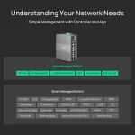 OMADA NETWORKS BY TP LINK-IES210GPP