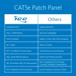 Cablesys-ICC-ICMPP125EV