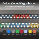 Cablesys-ICC-ICPCSG03BL