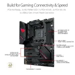 ASUS-ROGSTRIXB550FGAMINGWIFIII