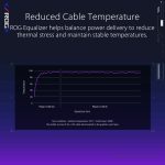 ASUS-ROG-EQUALIZER
