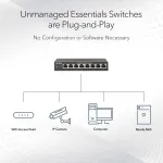 NETGEAR-GS316PP-100NAS