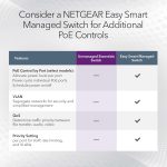 NETGEAR-GS324P-100NAS