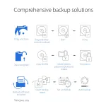 ASUS-SDRW-08V1M-U/BLK/G/AS/P2G