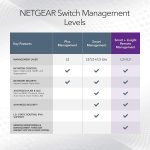 NETGEAR-GS110TP-300NAS