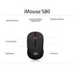 ADESSO INNOVATION INC-IMOUSE S80B