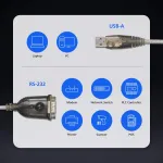 Aten Technologies-UC232A5PK