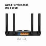 TPLINK-ARCHER AX10