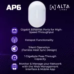 ALTA NETWORKS LLC.-AP6