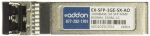 ADDON-EX-SFP-1GE-SX-AO
