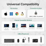 Plugable Technologies-USBC-2PORT