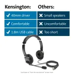 KENSINGTON-K97601WW