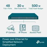 TPLINK-SG3452XP