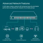 TPLINK-SG3452XP