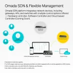 TPLINK-SG3452XP
