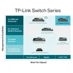 TPLINK-SG3452XP
