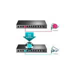 TPLINK-TL-SG1210MPE