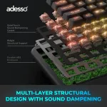 ADESSO INNOVATION INC-EASYTOUCH1500