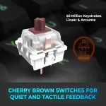 ADESSO INNOVATION INC-EASYTOUCH150