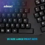 ADESSO INNOVATION INC-EASYTOUCH150