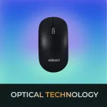 ADESSO INNOVATION INC-WKB-1400CB