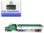 HO Logistics Replicas-HL-90011-465