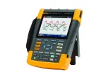 Fluke Networks-FLUKE-190-504-III-S