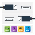 STARTECH-8K-AOC-15M-DP-CABLE