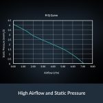 ARCTIC-ACFAN00273A