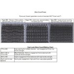 3M-7100262874