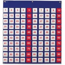 Learning Resources LRN LER2208 - Learning Resources Hundred Pocket Chart - ThemeSubject: Lear