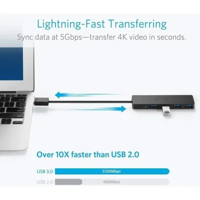 ANKER A2045111 - PowerWave+ Wireless Charging Pad with Watch Holder - White