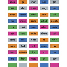 Teacher Created Resources TCR 77880 - Teacher Created Resources Cling Thingies Sight Words - Write