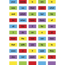 Teacher Created Resources TCR 77877 - Teacher Created Resources Cling Thingies Sight Words - Write