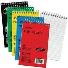 TOPS BUSINESS FORMS TOP 25093BD - Ampad Memo Book - 50 Sheets - Wire Bound - 3 x 5 - White Pap