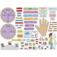 Carson CDP 110440 - Carson Dellosa Education Easy Anchor Charts: Reading Compreh